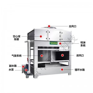 不锈钢气旋塔湿式除尘器